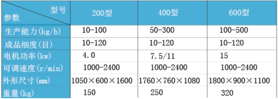 GSJ系列强力破碎机1.jpg GSJ系列强力破碎机