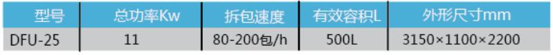 小袋无尘自动拆包机1.jpg 小袋无尘自动拆包机