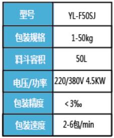 YL-F5OSJ粉未灌装机1.jpg YL-F5OSJ粉未灌装机