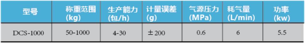 吨袋包装机