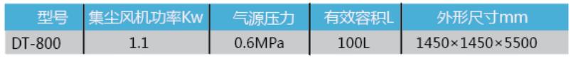吨包小袋二合一投料站1.jpg 吨包/小袋二合一投料站