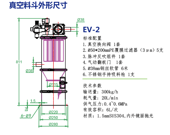 电动真空密闭负压输送颗粒机