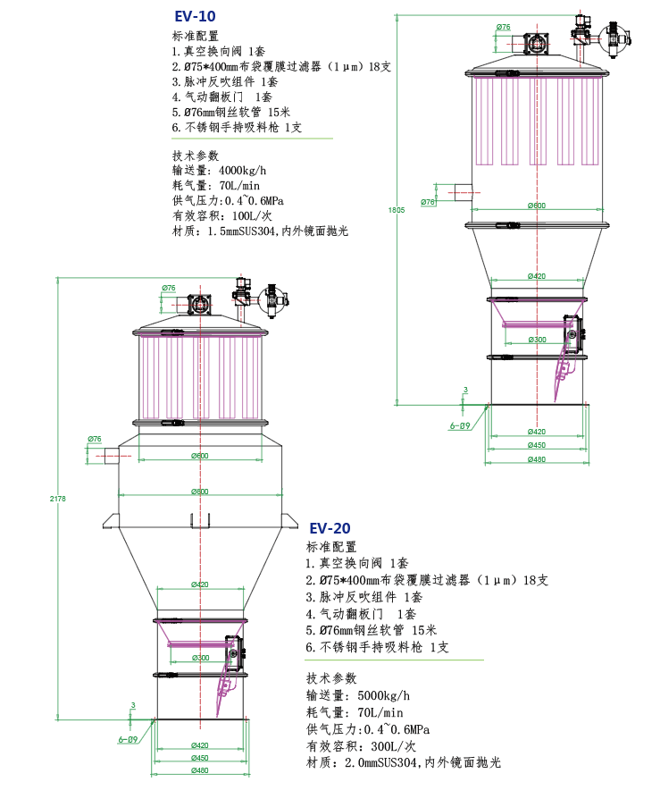 电动真空上料机