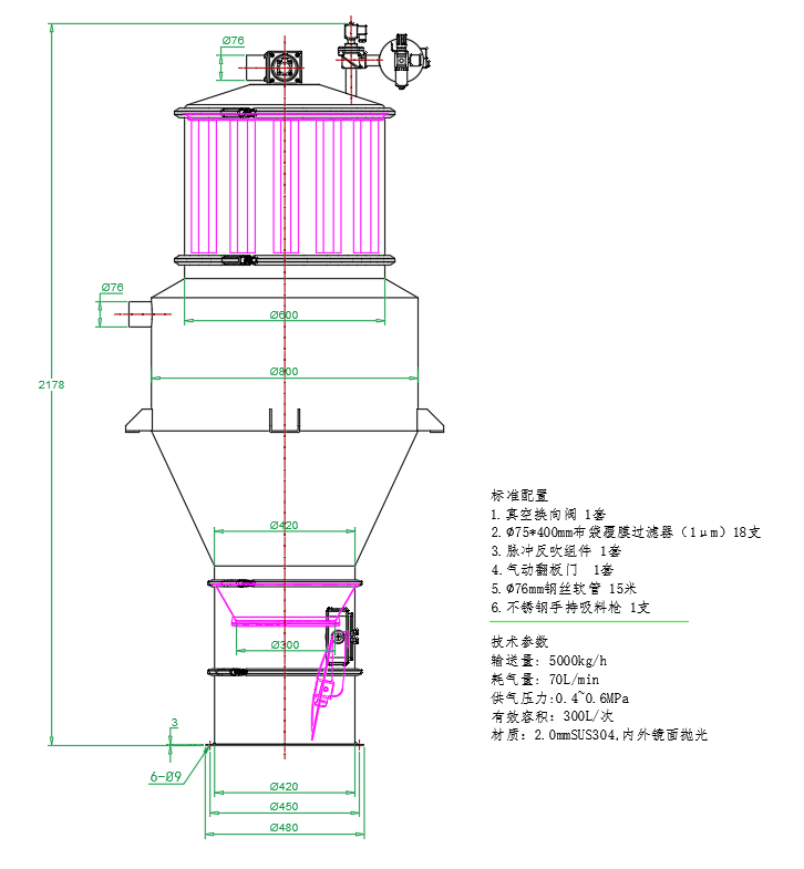 电动式粉末真空加料机