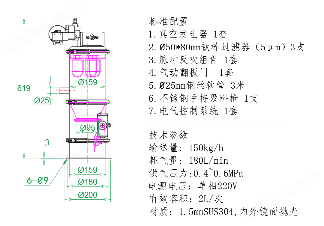 气动颗粒真空上料机