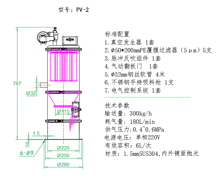 气动粉体输送设备