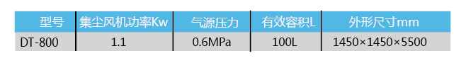 image.png 吨包小袋二合一投料站